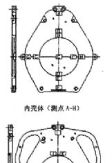 新型升降機殼體的應變測試分析案例