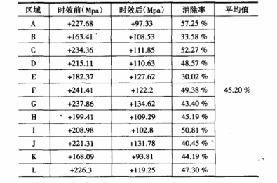 動(dòng)臂.png 動(dòng)臂.png