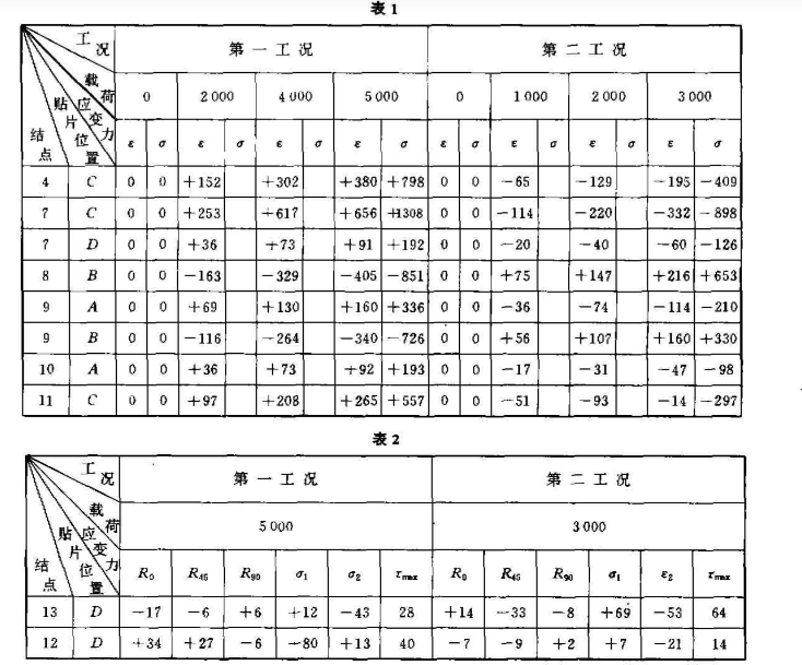 傘形鉆架動臂1.png 傘形鉆架動臂1.png