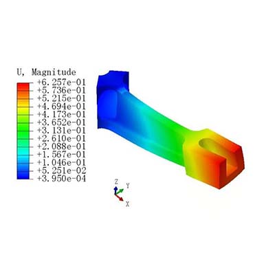 對盲孔法測殘余應力不太懂？看這里！